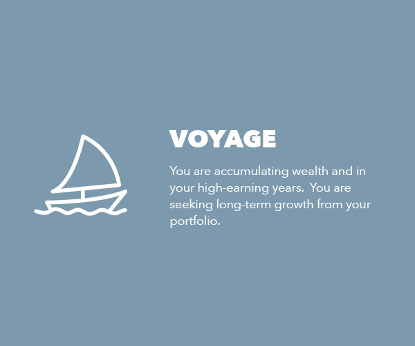 Voyage Voyage strategy built by Oceanfront Wealth Inc. in Vancouver, BC