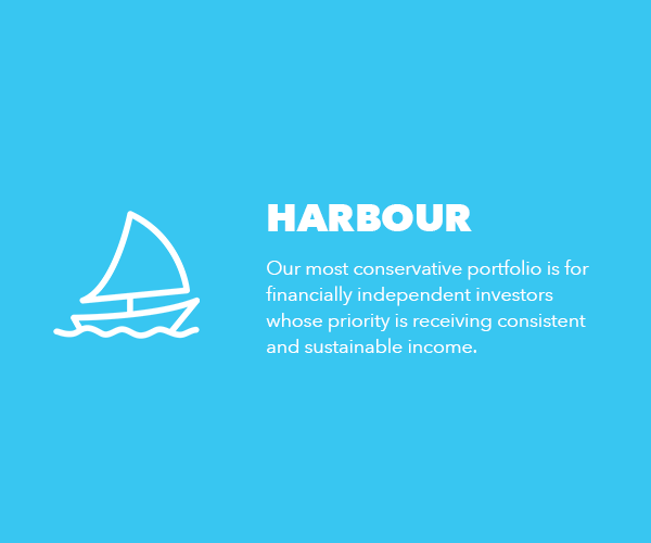 Harbour Image depicting harbour strategy built by Oceanfront Wealth Inc in Vancouver BC